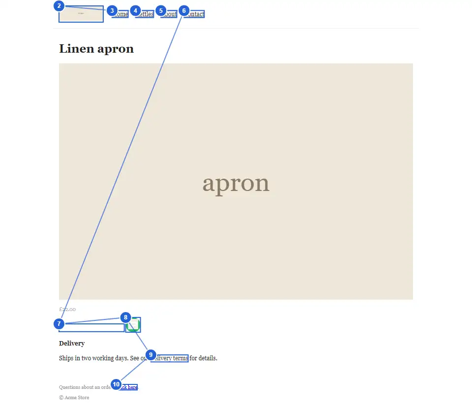 Numbered keyboard stops on /products/apron.html